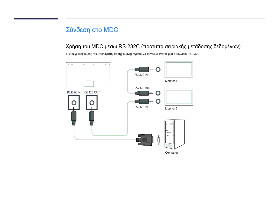 Samsung LH75DMDPLGC/EN, LH40DMDPLGC/EN, LH32DMDPLGC/EN, LH55DMDPLGC/EN, LH48DMDPLGC/EN manual Σύνδεση στο MDC 