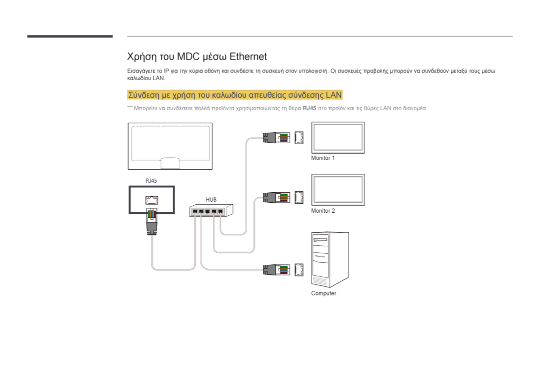 Samsung LH40DMDPLGC/EN, LH32DMDPLGC/EN Χρήση του MDC μέσω Ethernet, Σύνδεση με χρήση του καλωδίου απευθείας σύνδεσης LAN 