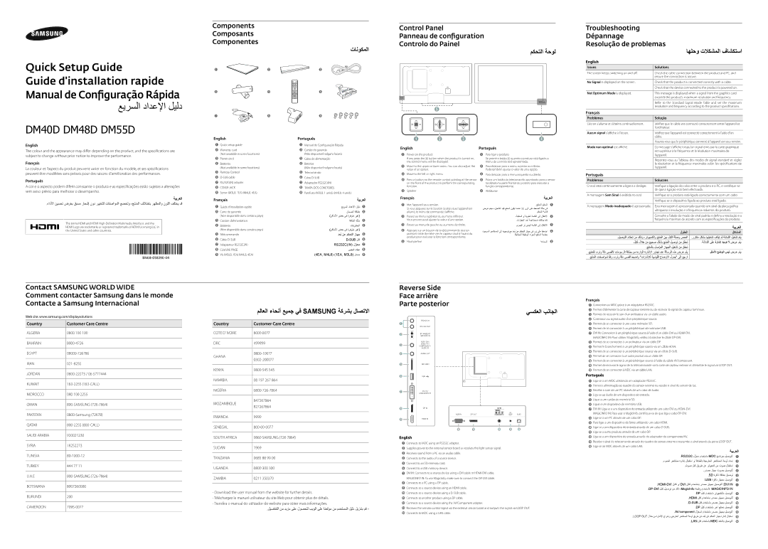 Samsung LH55DMDPLGC/EN, LH40DMDPLGC/EN, LH48DMDPLGC/EN, LH40DMDPLGC/NG manual ﺕﺎﻧﻮﻜﻤﻟﺍ, ﻢﻜﺤﺘﻟﺍ ﺔﺣﻮﻟ, ﻲﺴﻜﻌﻟﺍ ﺐﻧﺎﺠﻟﺍ 