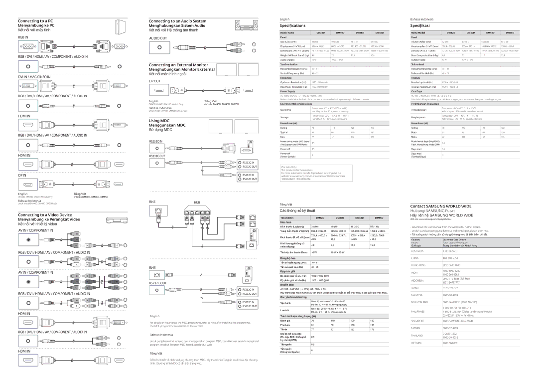 Samsung LH48DMDPLGC/EN Connecting to a PC Menyambung ke PC Kết nối với máy tính, Using MDC Menggunakan MDC Sử dụng MDC 