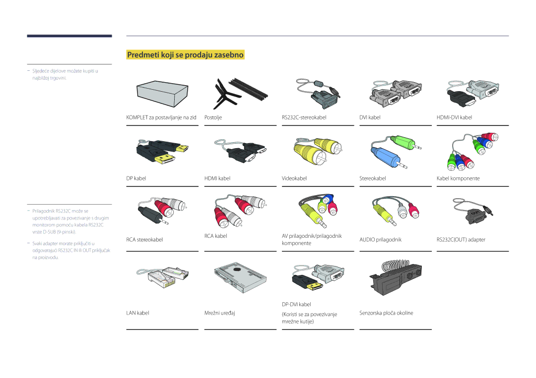 Samsung LH55DMDPLGC/EN, LH40DMDPLGC/EN, LH48DMDPLGC/EN, LH75DMDPLGC/EN manual Predmeti koji se prodaju zasebno, DP-DVI kabel 