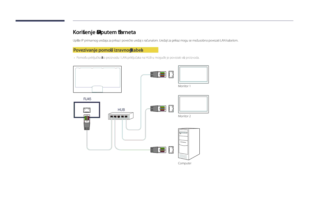 Samsung LH48DMDPLGC/EN, LH40DMDPLGC/EN manual Korištenje MDC-a putem Etherneta, Povezivanje pomoću izravnog LAN kabela 