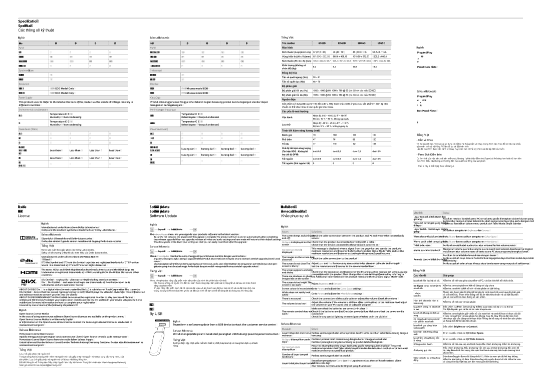 Samsung LH46EDDPLGC/EN Specifications Spesifikasi Các thông số kỹ thuật, Licence Lisensi License, Software Update, By USB 