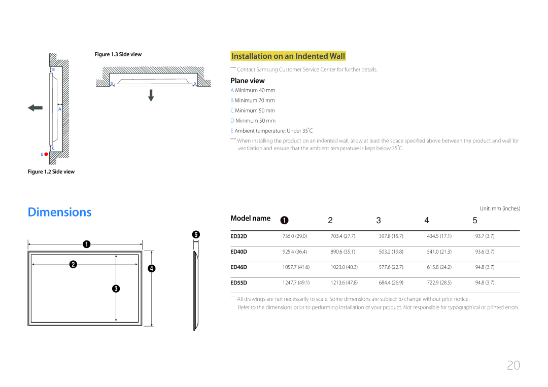 Samsung LH40EDDPLGC/EN manual Dimensions, Installation on an Indented Wall, Plane view, Model name, Unit mm inches 