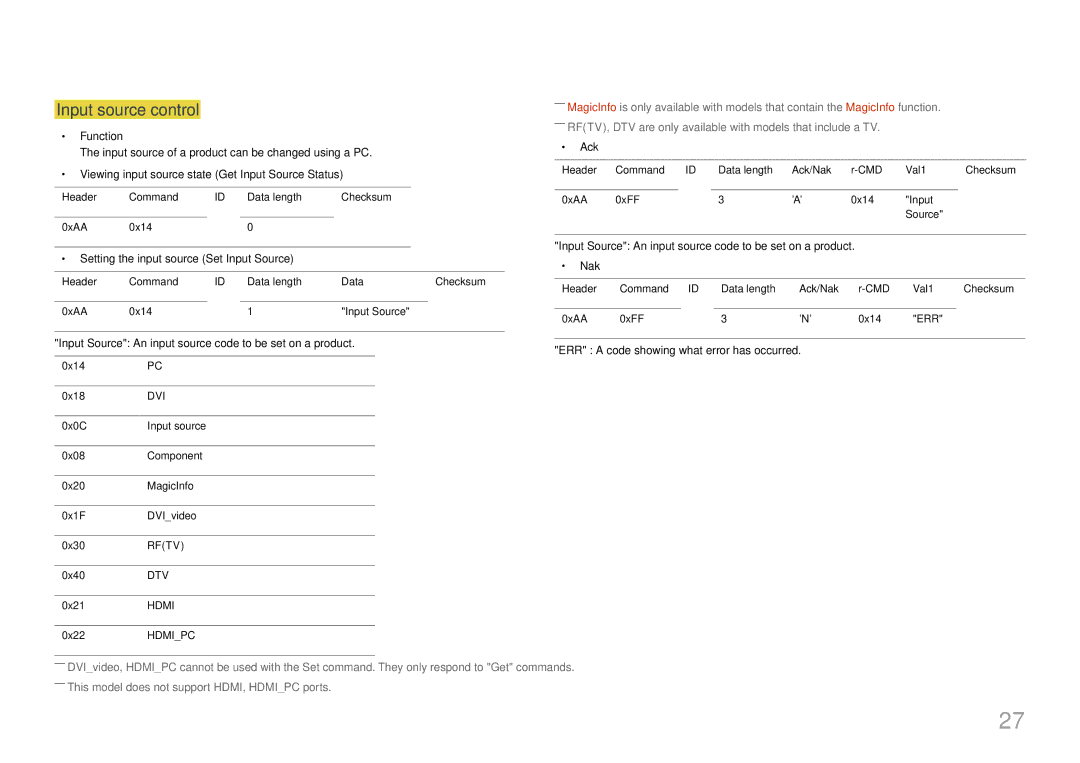 Samsung LH32EDDPLGC/EN, LH40EDDPLGC/EN, LH55EDDPLGC/EN manual Input source control, Setting the input source Set Input Source 