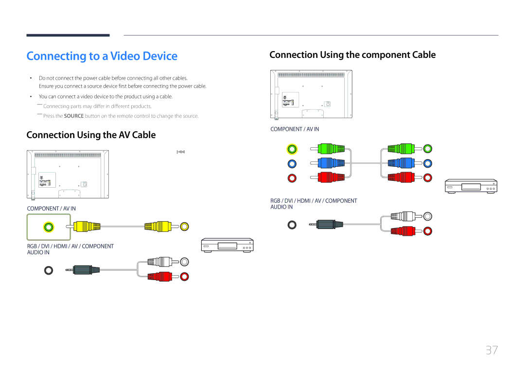 Samsung LH55EDDPLGC/EN Connecting to a Video Device, Connection Using the AV Cable, Connection Using the component Cable 