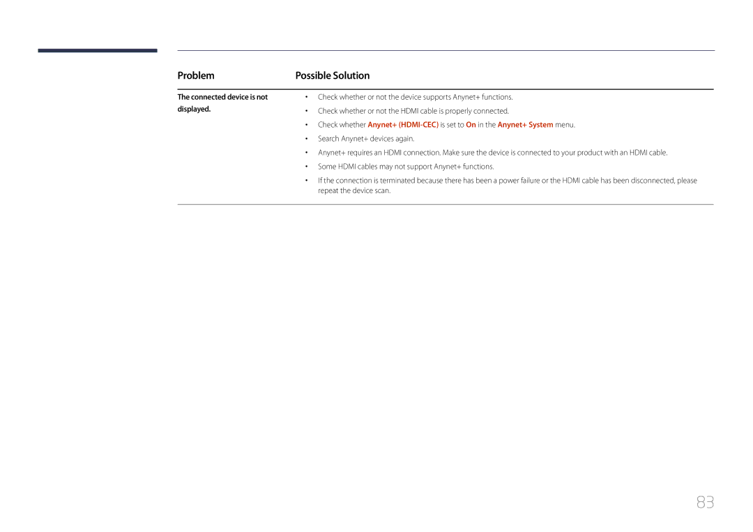 Samsung LH32EDDPLGC/EN, LH40EDDPLGC/EN, LH55EDDPLGC/EN, LH46EDDPLGC/EN manual Problem, Connected device is not displayed 