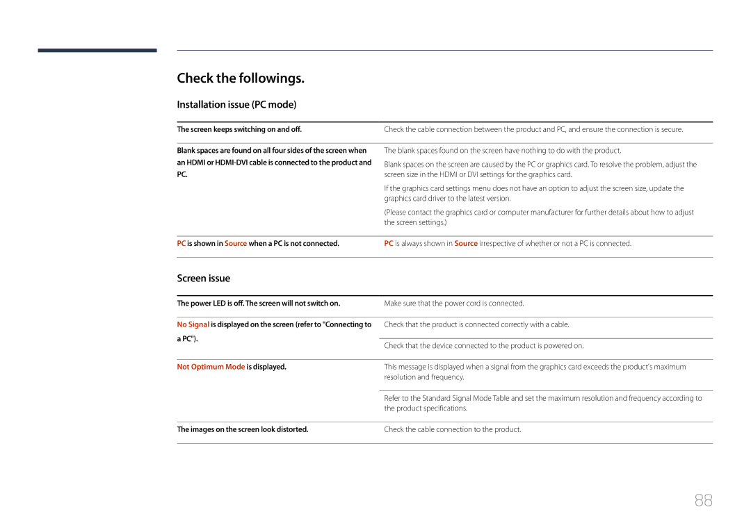 Samsung LH40EDDPLGC/EN manual Check the followings, Installation issue PC mode, Screen issue, Not Optimum Mode is displayed 