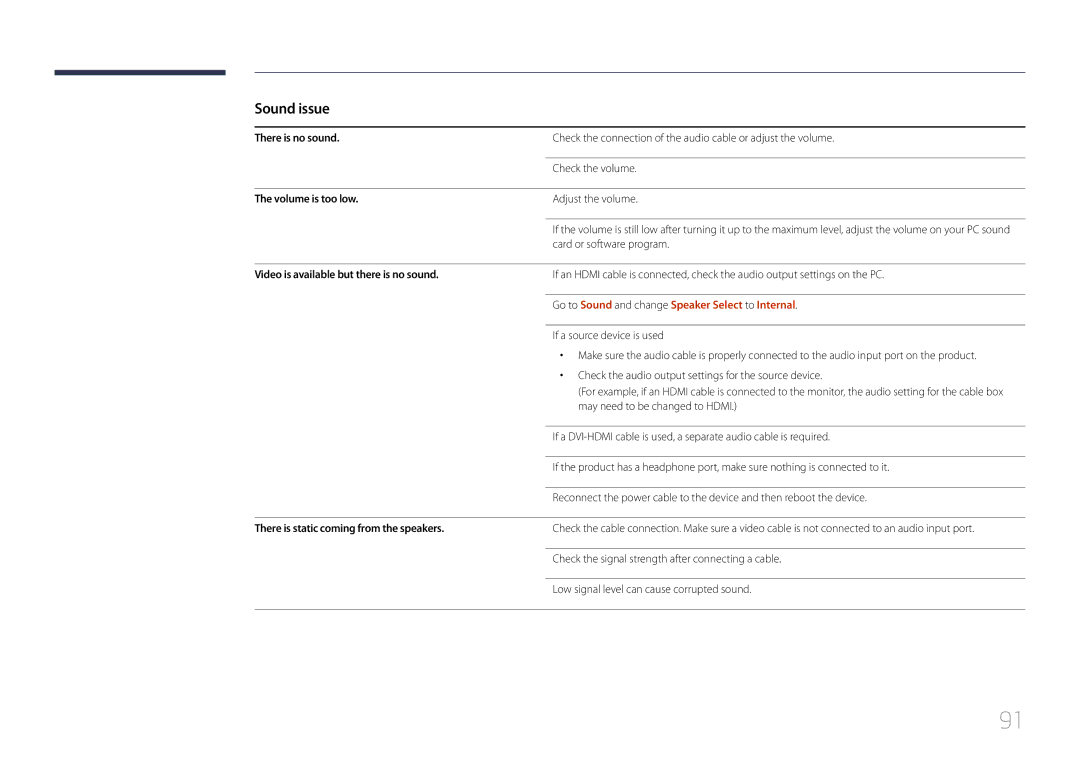 Samsung LH32EDDPLGC/EN, LH40EDDPLGC/EN, LH55EDDPLGC/EN manual Sound issue, Go to Sound and change Speaker Select to Internal 