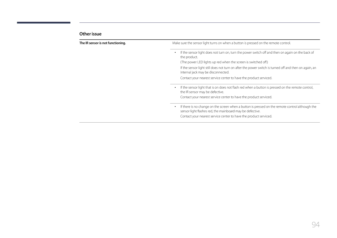 Samsung LH46EDDPLGC/EN, LH40EDDPLGC/EN, LH55EDDPLGC/EN, LH32EDDPLGC/EN manual IR sensor is not functioning 