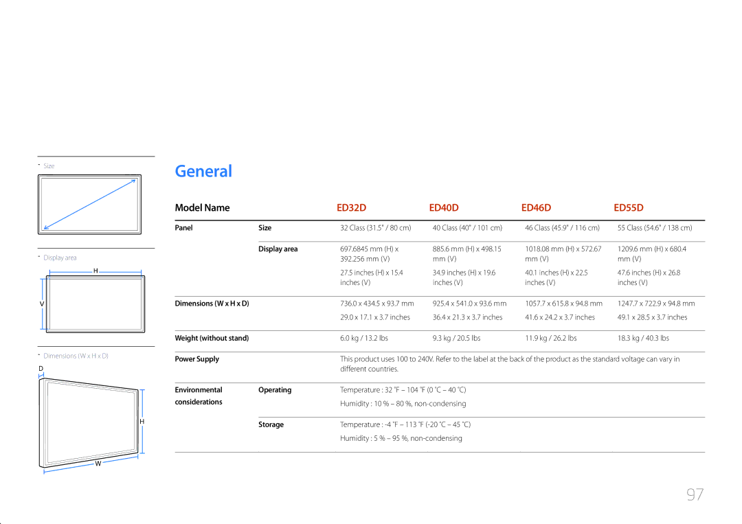 Samsung LH55EDDPLGC/EN, LH40EDDPLGC/EN, LH46EDDPLGC/EN, LH32EDDPLGC/EN manual Specifications 