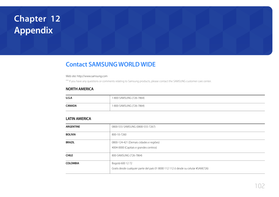 Samsung LH46EDDPLGC/EN, LH40EDDPLGC/EN manual Appendix, Contact SAMSUNG WORLD WIDE, North America, Latin America, Chapter 