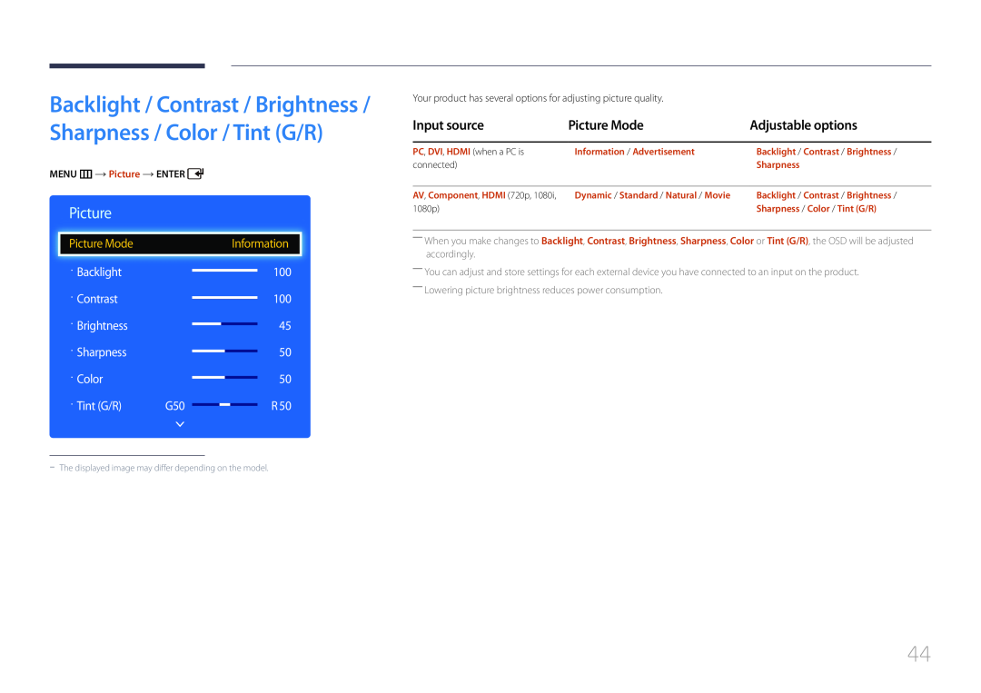 Samsung LH40EDDPLGC/EN manual Backlight / Contrast / Brightness / Sharpness / Color / Tint G/R, Input source, Picture Mode 