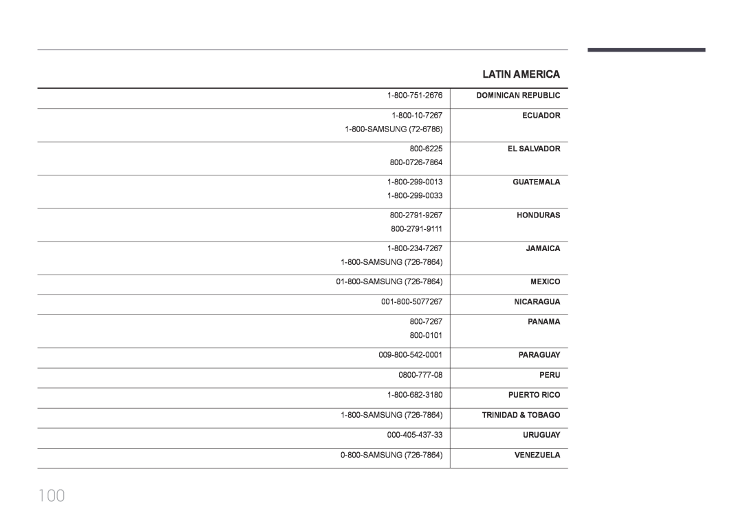 Samsung LH32EDDPLGC/XY, LH40EDDPLGC/EN, LH55EDDPLGC/EN, LH46EDDPLGC/EN, LH32EDDPLGC/EN manual Latin America, Dominican Republic 