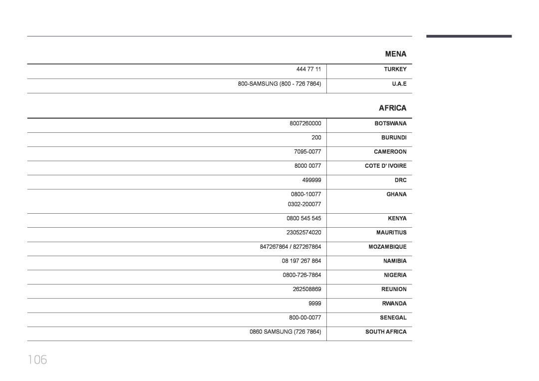 Samsung LH46EDDPLGC/EN, LH40EDDPLGC/EN, LH55EDDPLGC/EN, LH32EDDPLGC/EN, LH32EDDPLGC/XY manual Africa, Mena, Turkey U.A.E 