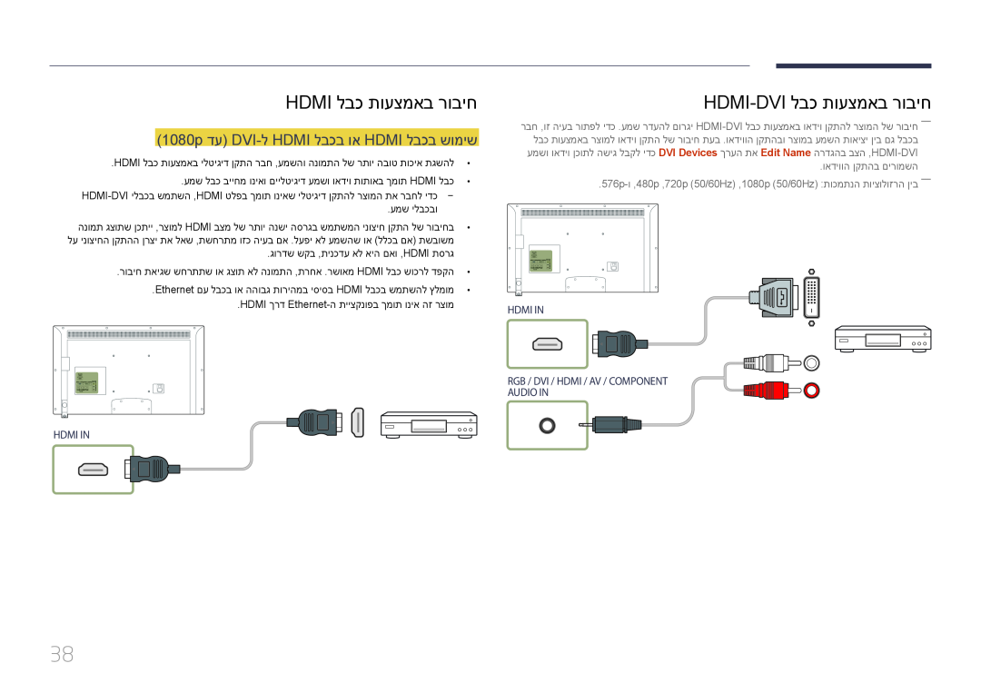 Samsung LH46EDDPLGC/XY 1080p דע DVI-ל HDMI לבכב וא HDMI לבכב שומיש, Hdmi In, ואדיווה ןקתהב םירומשה, Hdmi לבכ תועצמאב רוביח 