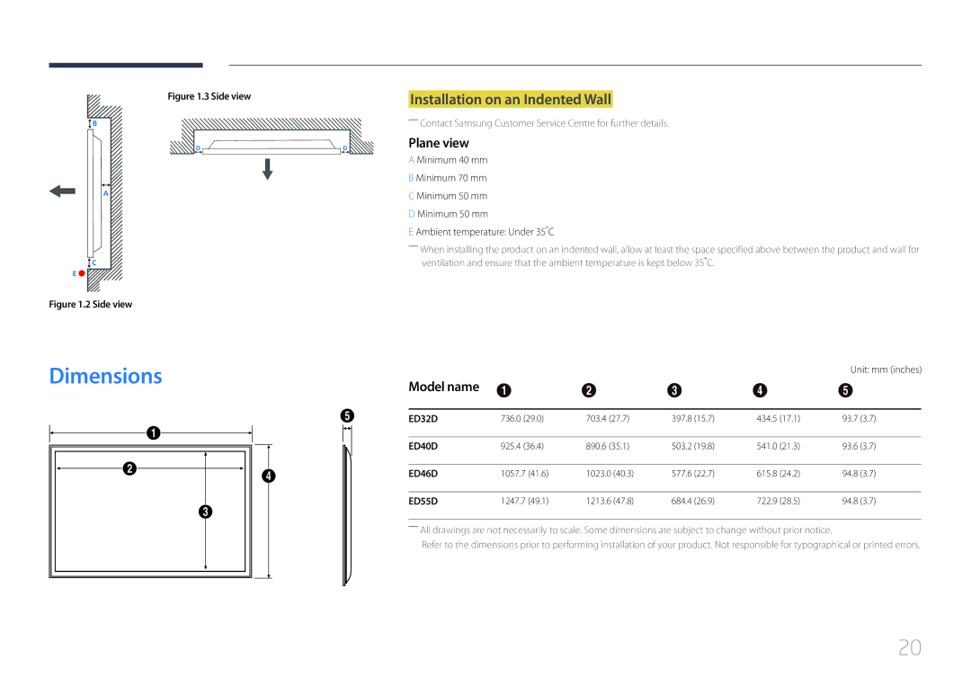 Samsung LH40EDDPLGC/EN manual Dimensions, Installation on an Indented Wall, Plane view, Model name, Unit mm inches 