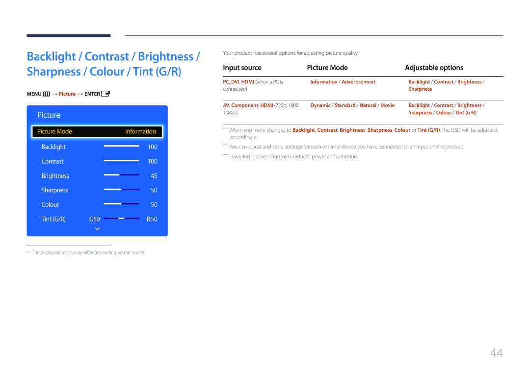 Samsung LH32EDDPLGC/EN, LH40EDDPLGC/EN, LH55EDDPLGC/EN Input source Picture Mode Adjustable options, Menu m Picture Enter 