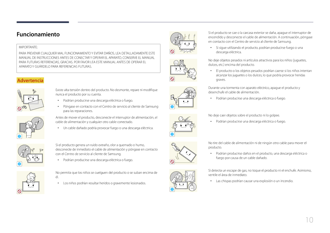 Samsung LH40EDDPLGC/EN, LH55EDDPLGC/EN, LH46EDDPLGC/EN, LH40EDCPLBC/EN, LH32EDDPLGC/EN Funcionamiento, Para las reparaciones 