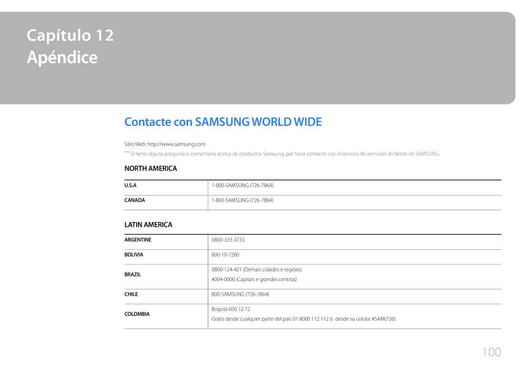 Samsung LH40EDDPLGC/EN, LH55EDDPLGC/EN, LH46EDDPLGC/EN, LH40EDCPLBC/EN manual Apéndice, Contacte con Samsung World Wide 