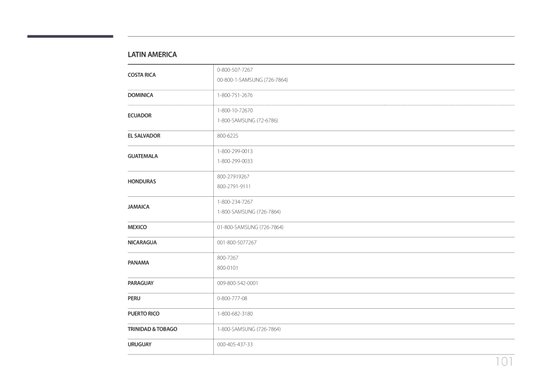 Samsung LH55EDDPLGC/EN, LH40EDDPLGC/EN, LH46EDDPLGC/EN, LH40EDCPLBC/EN, LH32EDDPLGC/EN manual 101 