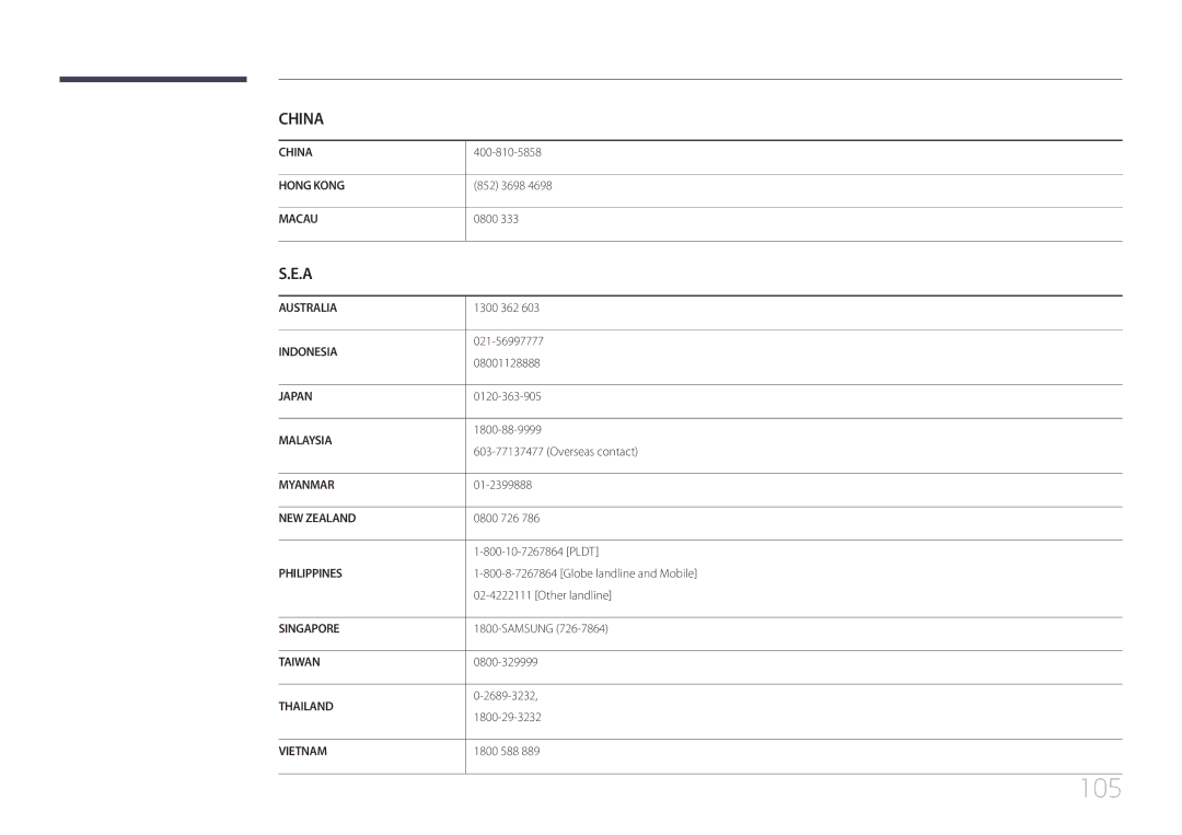 Samsung LH40EDDPLGC/EN, LH55EDDPLGC/EN, LH46EDDPLGC/EN, LH40EDCPLBC/EN, LH32EDDPLGC/EN manual 852 3698, 0800 