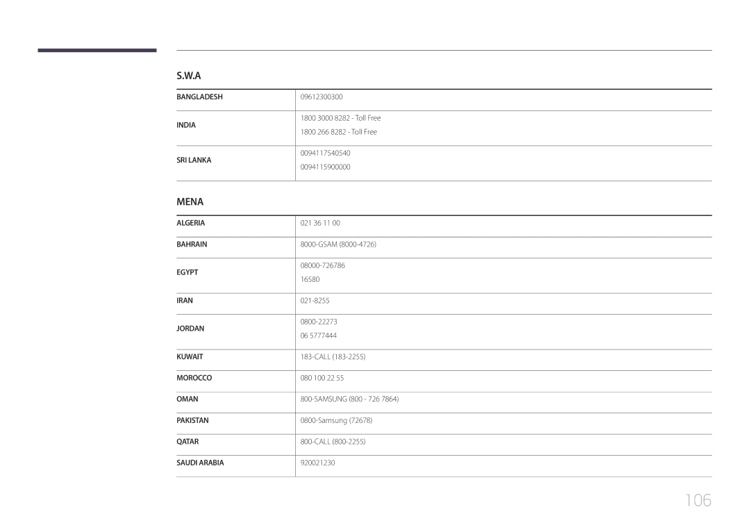 Samsung LH55EDDPLGC/EN, LH40EDDPLGC/EN, LH46EDDPLGC/EN, LH40EDCPLBC/EN, LH32EDDPLGC/EN manual 106 