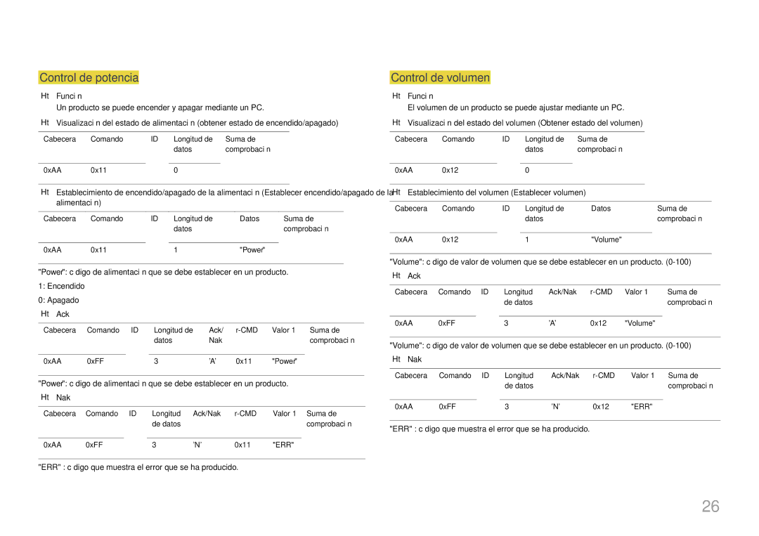 Samsung LH55EDDPLGC/EN, LH40EDDPLGC/EN, LH46EDDPLGC/EN, LH40EDCPLBC/EN manual Control de potencia, Control de volumen 