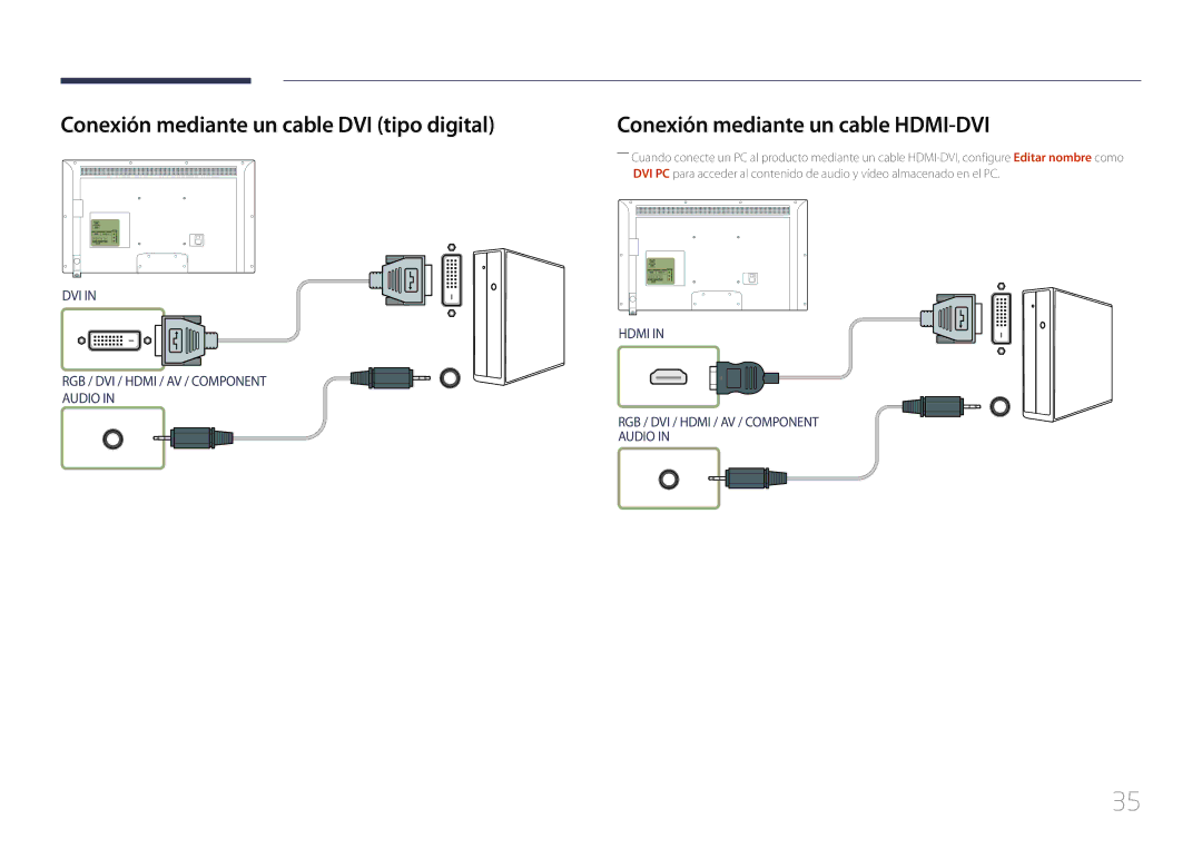 Samsung LH40EDDPLGC/EN, LH55EDDPLGC/EN Conexión mediante un cable DVI tipo digital, Conexión mediante un cable HDMI-DVI 