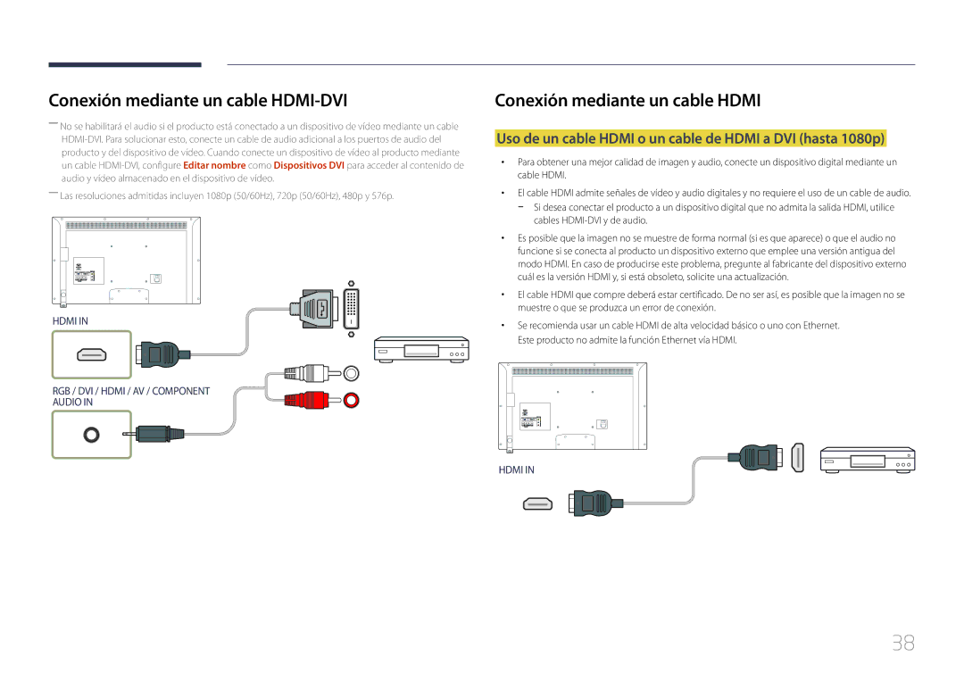 Samsung LH40EDCPLBC/EN Conexión mediante un cable HDMI-DVI, Uso de un cable Hdmi o un cable de Hdmi a DVI hasta 1080p 