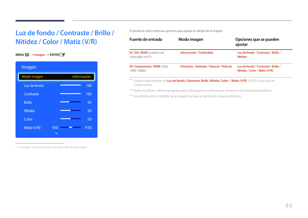 Samsung LH32EDDPLGC/EN, LH40EDDPLGC/EN Fuente de entrada Modo imagen Opciones que se pueden Ajustar, Menu m Imagen Enter 