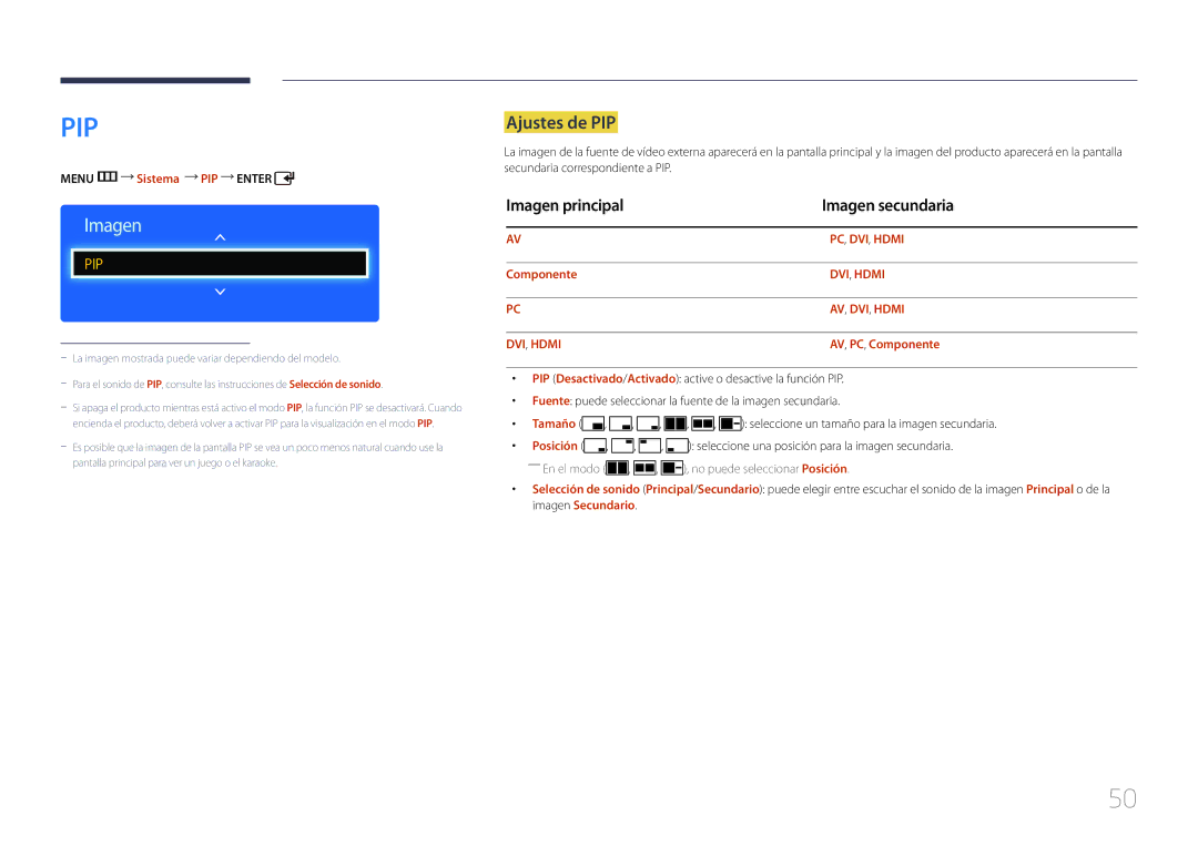 Samsung LH40EDDPLGC/EN, LH55EDDPLGC/EN, LH46EDDPLGC/EN, LH40EDCPLBC/EN Ajustes de PIP, Imagen principal Imagen secundaria 