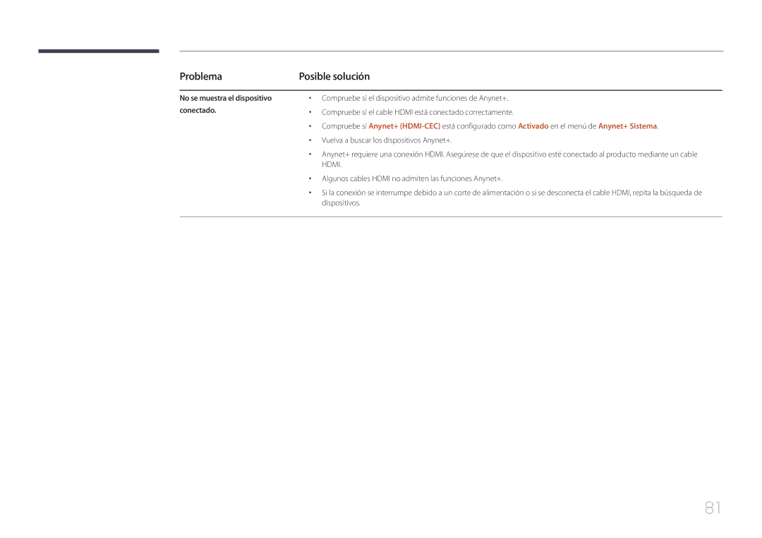 Samsung LH55EDDPLGC/EN, LH40EDDPLGC/EN, LH46EDDPLGC/EN, LH40EDCPLBC/EN manual Problema, No se muestra el dispositivo conectado 