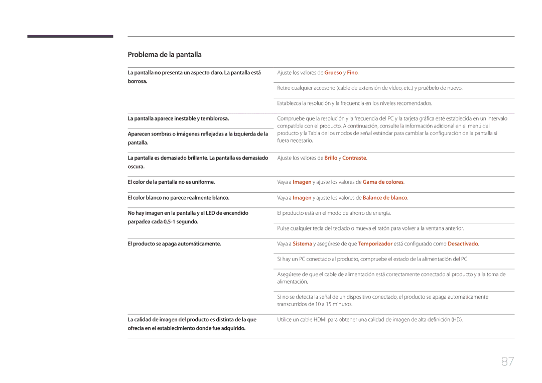 Samsung LH46EDDPLGC/EN manual Oscura El color de la pantalla no es uniforme, El color blanco no parece realmente blanco 