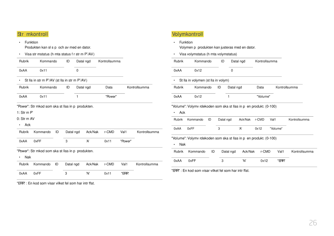 Samsung LH55EDDPLGC/EN, LH40EDDPLGC/EN, LH46EDDPLGC/EN, LH40EDCPLBC/EN, LH32EDDPLGC/EN manual Strömkontroll, Volymkontroll 