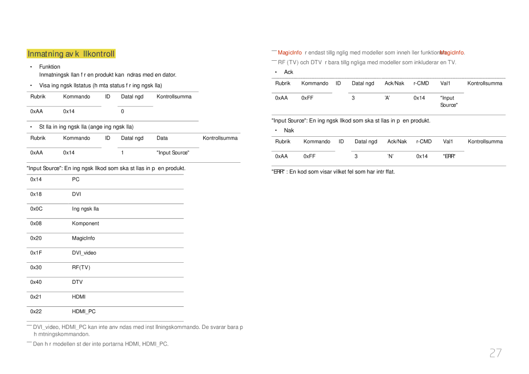 Samsung LH46EDDPLGC/EN, LH40EDDPLGC/EN, LH55EDDPLGC/EN, LH40EDCPLBC/EN, LH32EDDPLGC/EN manual Inmatning av källkontroll 