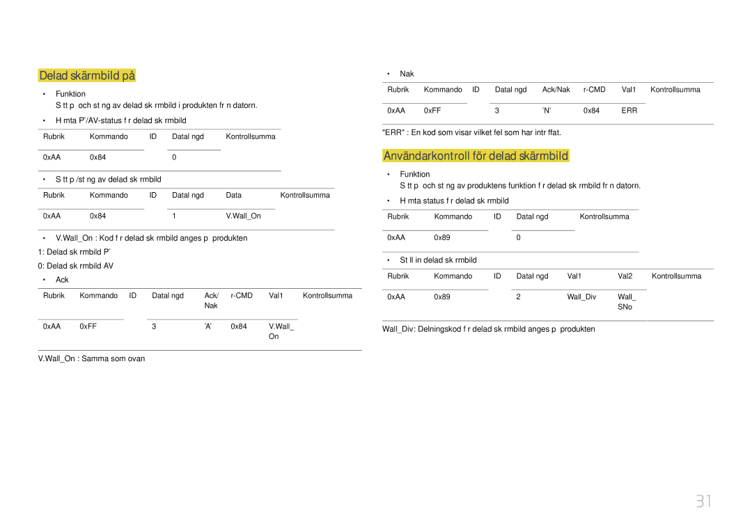 Samsung LH55EDDPLGC/EN, LH40EDDPLGC/EN, LH46EDDPLGC/EN manual Delad skärmbild på, Användarkontroll för delad skärmbild 