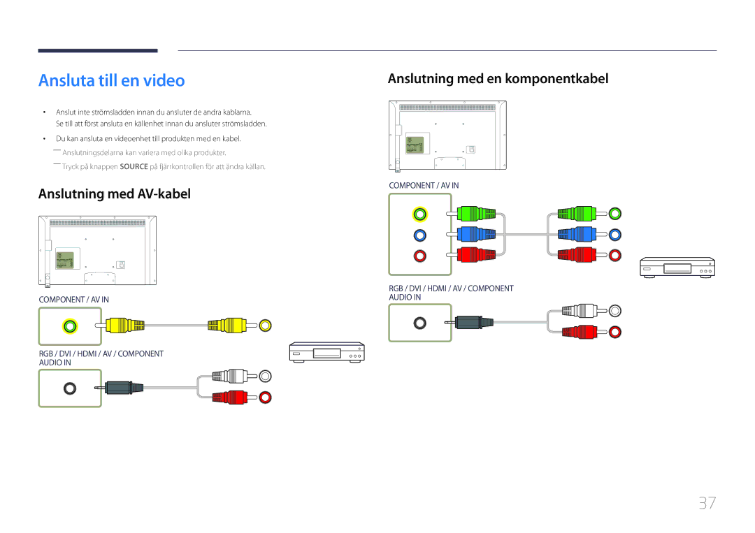 Samsung LH46EDDPLGC/EN, LH40EDDPLGC/EN Ansluta till en video, Anslutning med AV-kabel, Anslutning med en komponentkabel 