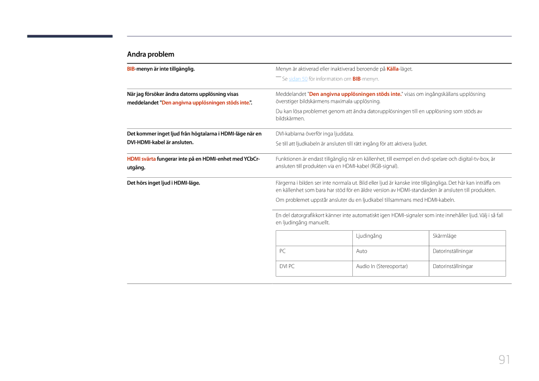 Samsung LH55EDDPLGC/EN, LH40EDDPLGC/EN, LH46EDDPLGC/EN manual BIB-menyn är inte tillgänglig, Det hörs inget ljud i HDMI-läge 