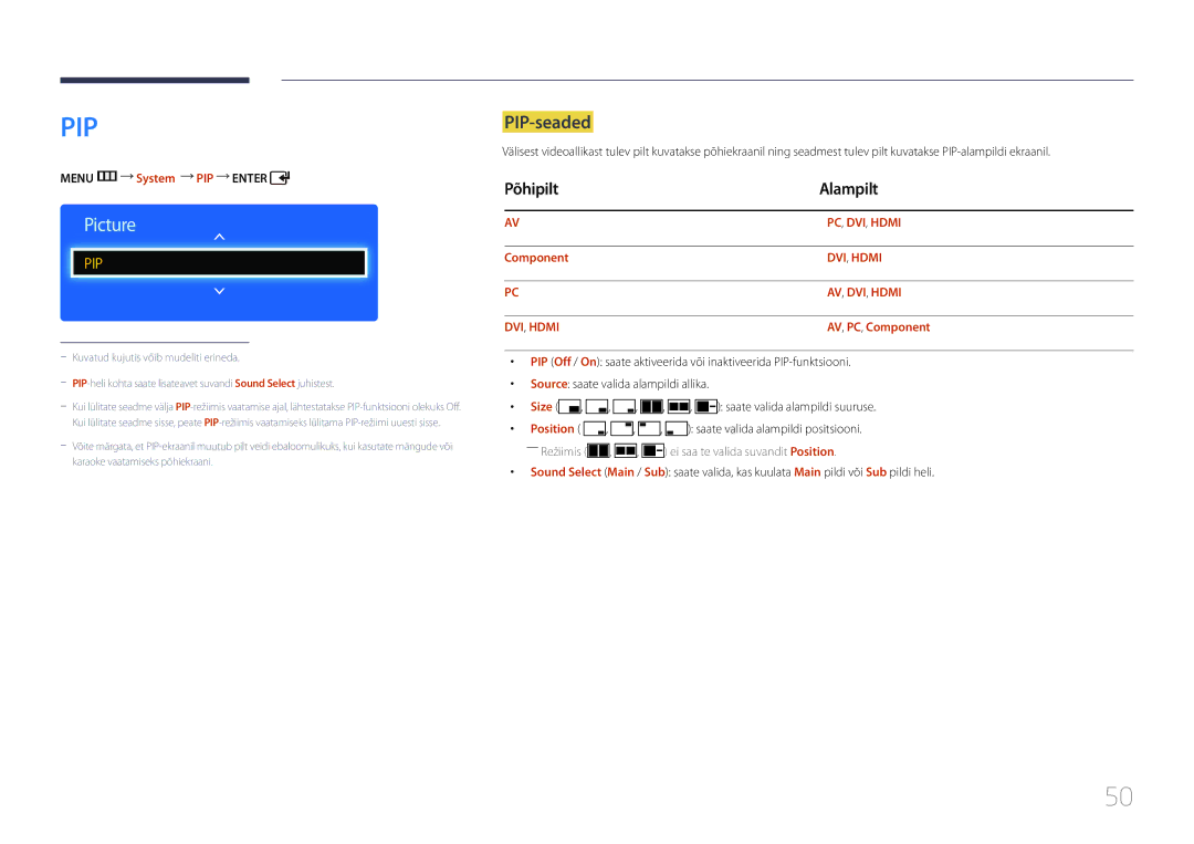 Samsung LH40EDDPLGC/EN, LH55EDDPLGC/EN PIP-seaded, Põhipilt Alampilt, Menu m System PIP Enter, AV , PC , Component 