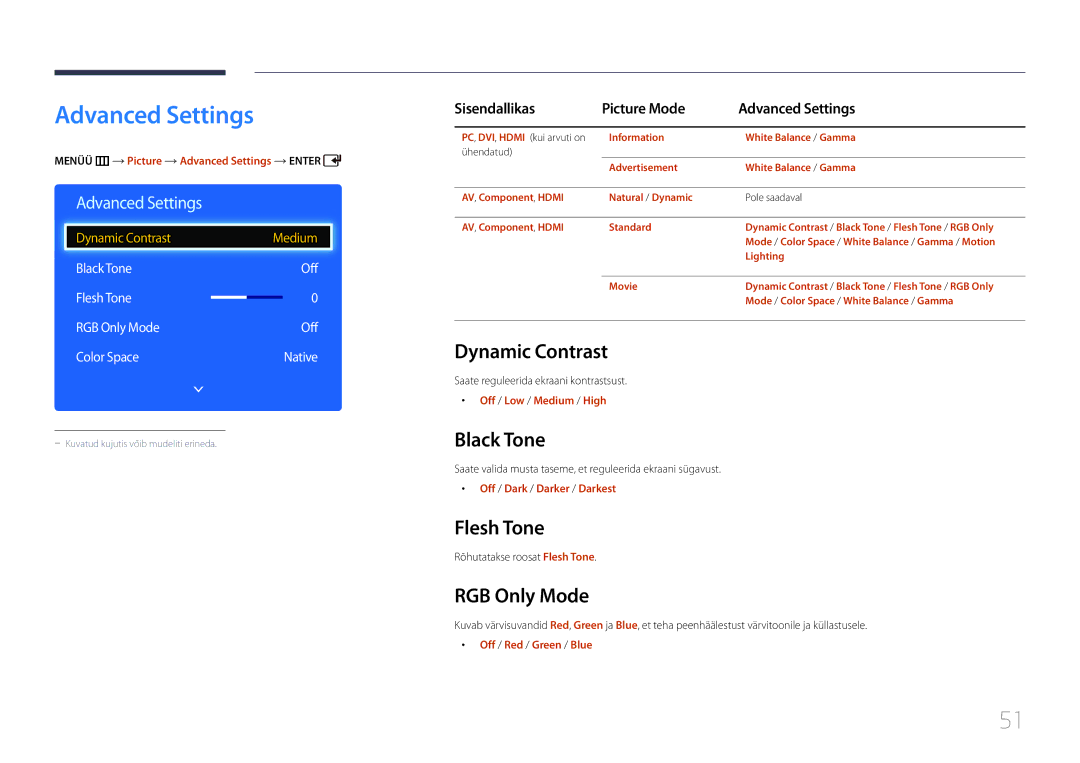 Samsung LH55EDDPLGC/EN, LH40EDDPLGC/EN manual Advanced Settings, Dynamic Contrast, Black Tone, Flesh Tone, RGB Only Mode 