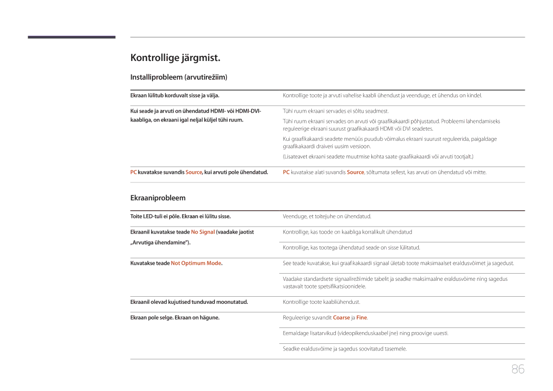 Samsung LH55EDDPLGC/EN, LH40EDDPLGC/EN, LH46EDDPLGC/EN Kontrollige järgmist, Installiprobleem arvutirežiim, Ekraaniprobleem 