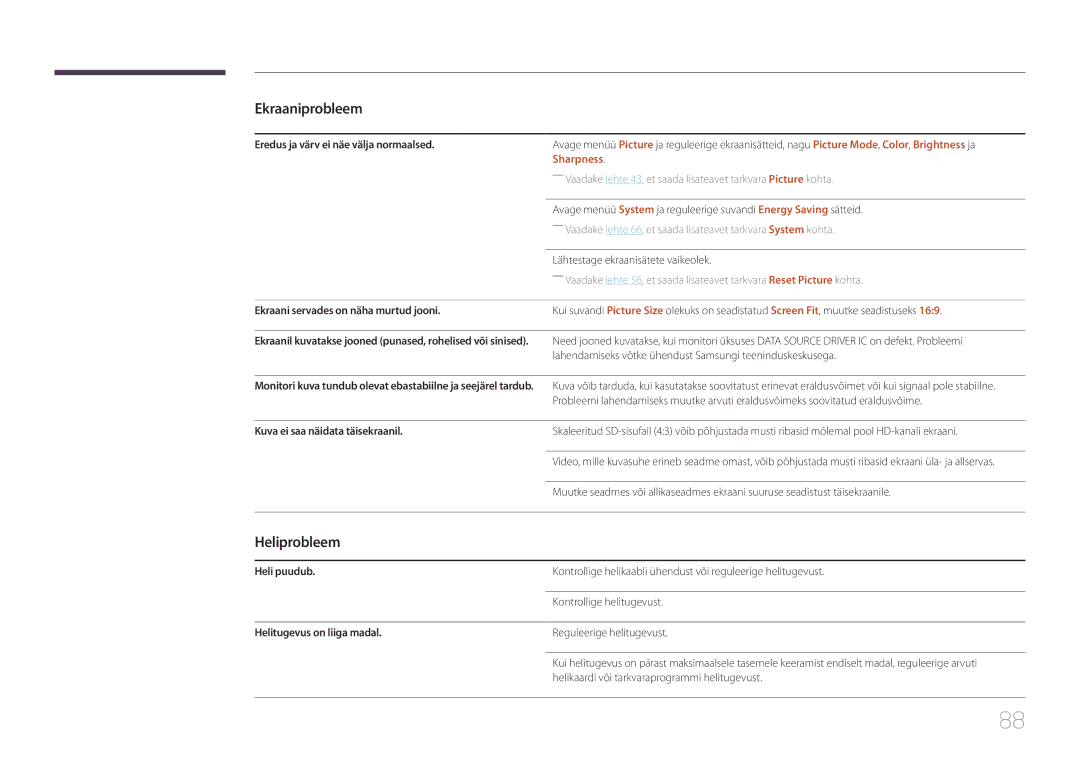 Samsung LH40EDCPLBC/EN, LH40EDDPLGC/EN, LH55EDDPLGC/EN, LH46EDDPLGC/EN, LH32EDDPLGC/EN manual Heliprobleem, Sharpness 