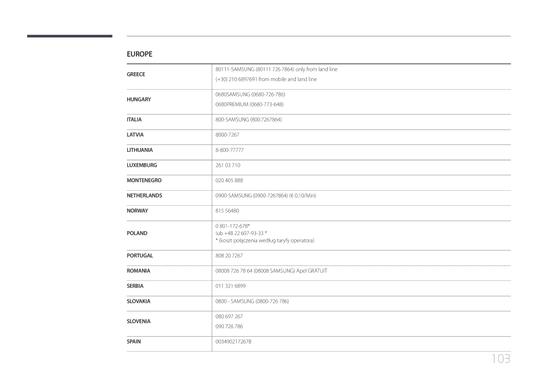 Samsung LH40EDCPLBC/EN Samsung 80111 726 7864 only from land line, +30 210 6897691 from mobile and land line, 0680SAMSUNG 