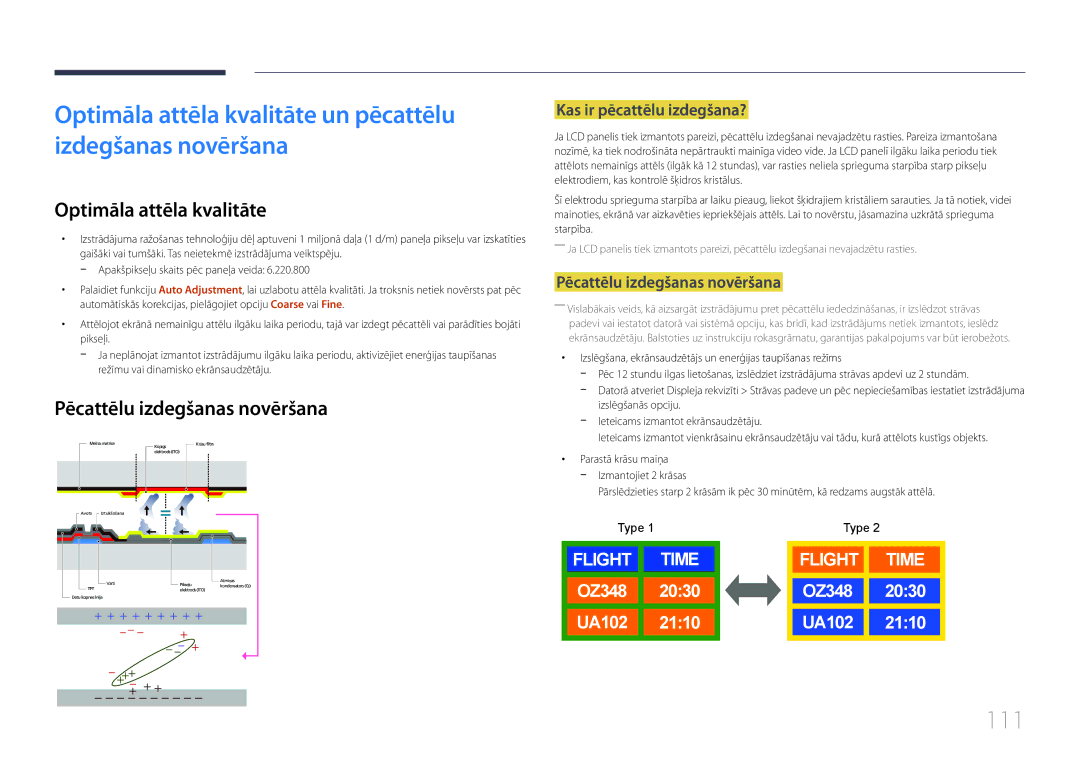 Samsung LH55EDDPLGC/EN manual Optimāla attēla kvalitāte un pēcattēlu izdegšanas novēršana, Pēcattēlu izdegšanas novēršana 