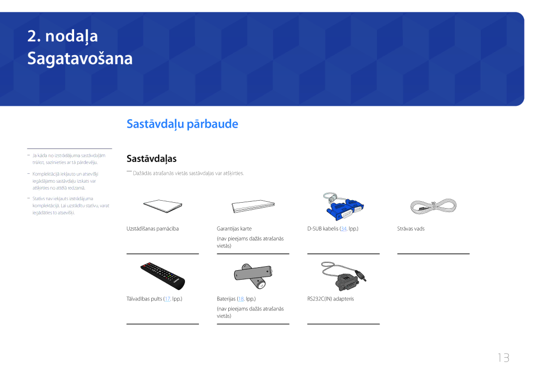 Samsung LH40EDCPLBC/EN, LH40EDDPLGC/EN, LH55EDDPLGC/EN manual Sagatavošana, Sastāvdaļu pārbaude, Sastāvdaļas, Vietās 