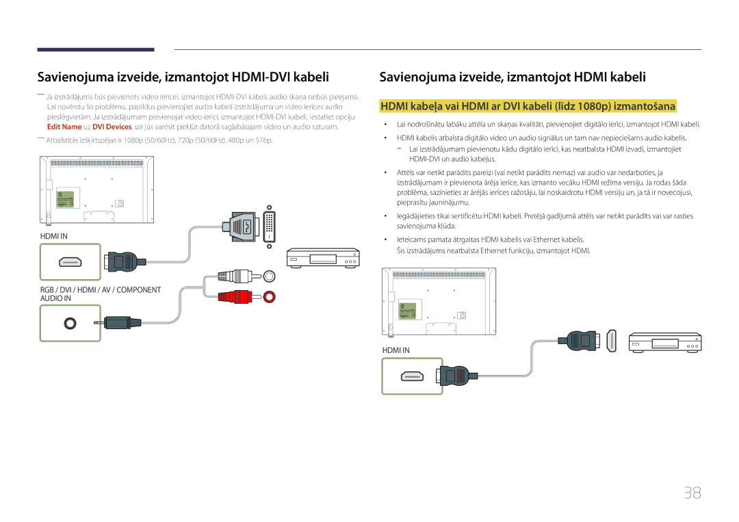 Samsung LH40EDCPLBC/EN, LH40EDDPLGC/EN, LH55EDDPLGC/EN, LH46EDDPLGC/EN manual Savienojuma izveide, izmantojot HDMI-DVI kabeli 