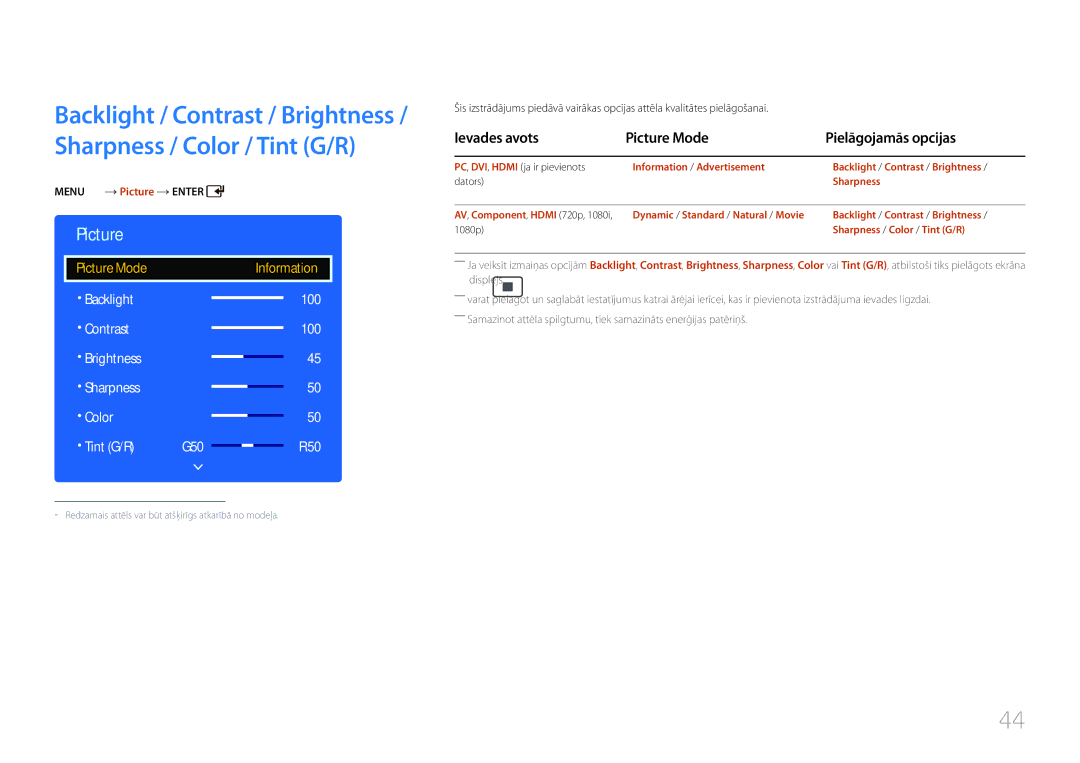 Samsung LH32EDDPLGC/EN, LH40EDDPLGC/EN manual Ievades avots Picture Mode Pielāgojamās opcijas, Menu m Picture Enter 