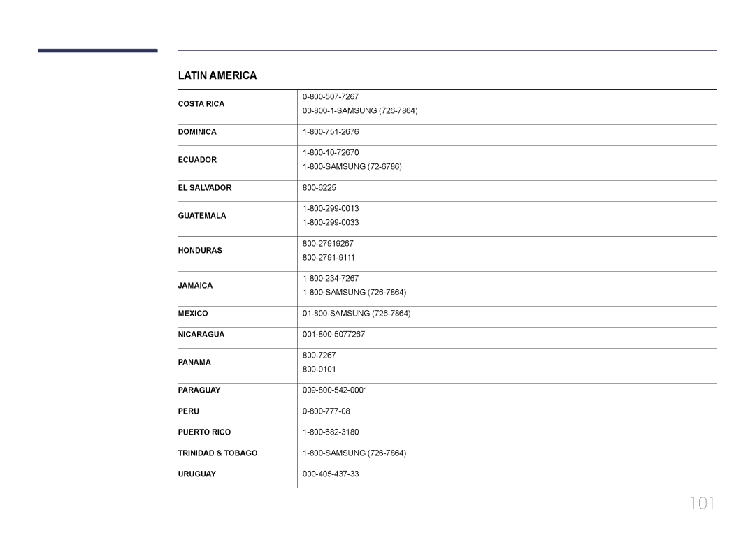 Samsung LH55EDDPLGC/EN, LH40EDDPLGC/EN, LH46EDDPLGC/EN, LH40EDCPLBC/EN, LH32EDDPLGC/EN manual 101 