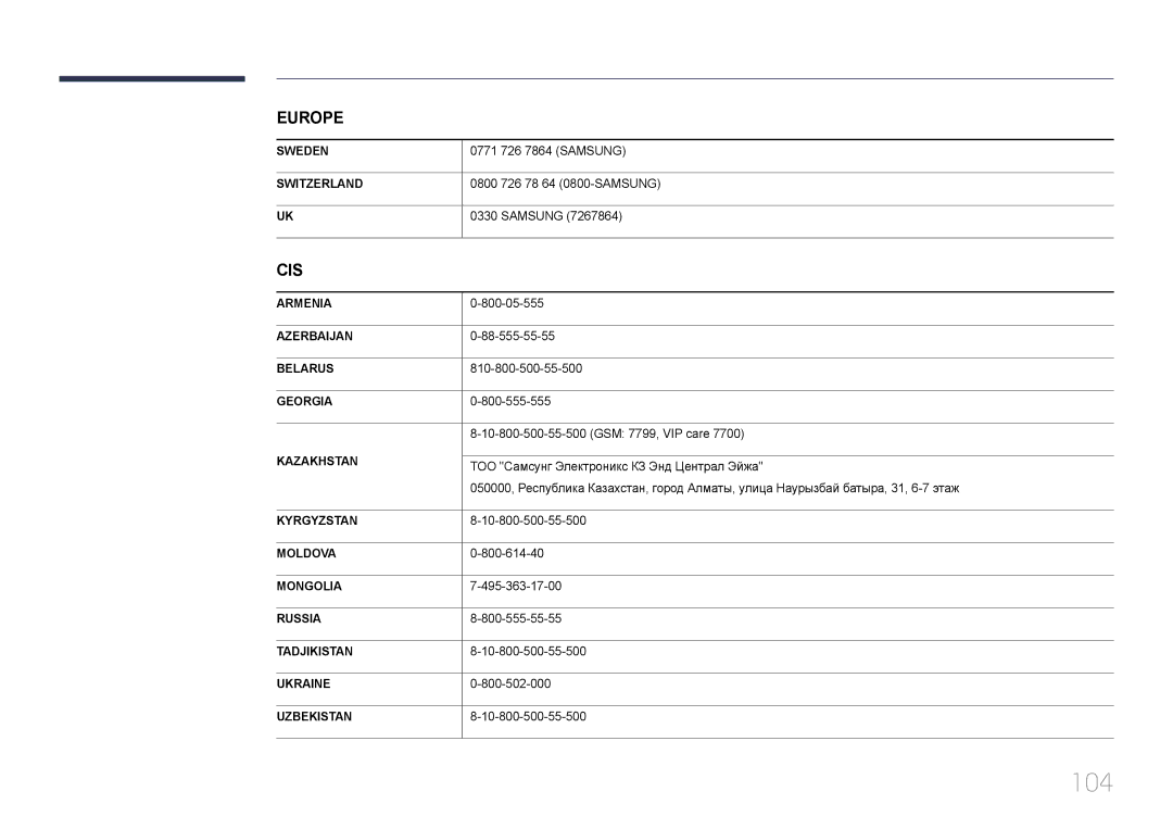 Samsung LH32EDDPLGC/EN, LH40EDDPLGC/EN, LH55EDDPLGC/EN, LH46EDDPLGC/EN, LH40EDCPLBC/EN manual 104 